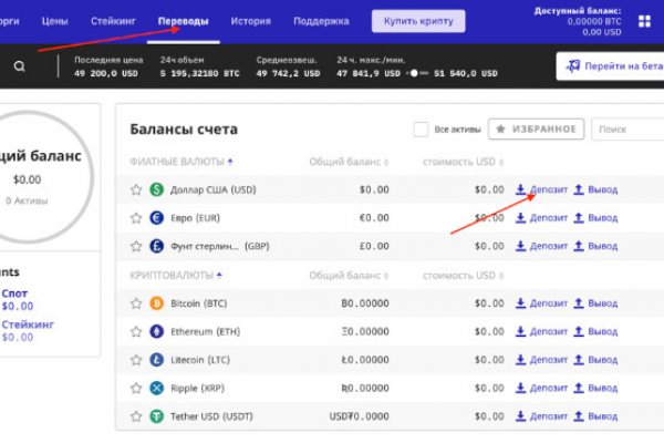 Кракен не работает тор